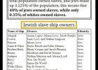 The Slave Trade ships were Jewish