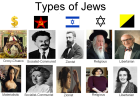 Types of Jews